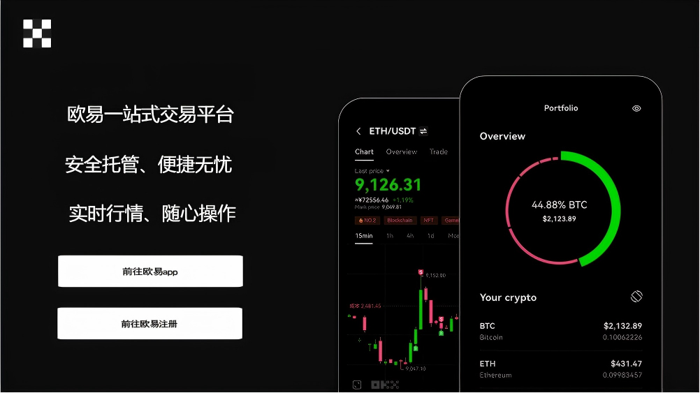 CGPay钱包app下载